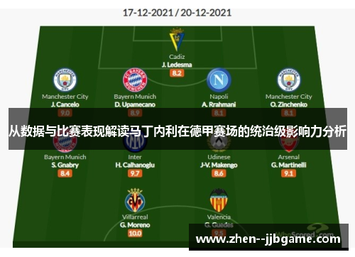 从数据与比赛表现解读马丁内利在德甲赛场的统治级影响力分析