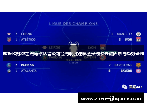 解析欧冠潜在黑马球队晋级路径与制胜逻辑全景观察关键因素与趋势研判 解析欧冠潜在黑马球队晋级路径与制胜逻辑全景观察关键因素与趋势研判