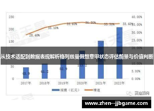 从技术适配到数据表现解析格列兹曼假想意甲状态评估前景与价值判断