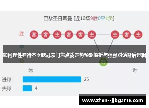 如何理性看待本季欧冠豪门焦点战走势预测解析与强强对话背后逻辑